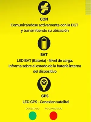 Guía completa sobre la baliza V-16 Geolocalizada
